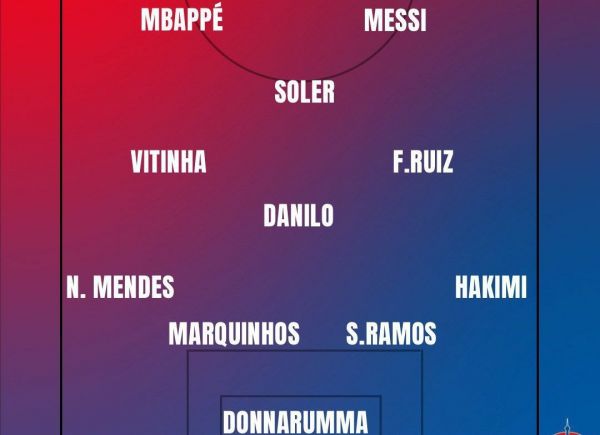 ترکیب مون پلیه و پاریسن ژرمن؛ مسی و امباپه دو مهاجم پاریسیها