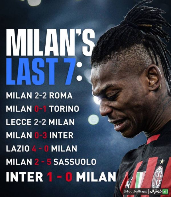  اینفوگرافی  وضعیت بحرانی میلان؛ هفت بازی متوالی بدون پیروزی و ۱۸ گل خورده