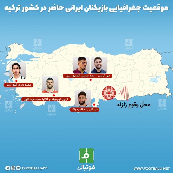  اینفوگرافیک اختصاصی  موقعیت جغرافیایی بازیکنان ایرانی حاضر در کشور ترکیه