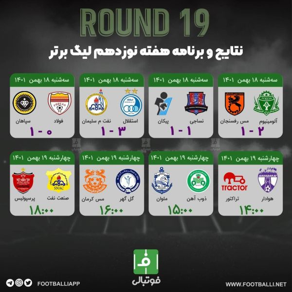  اختصاصی  نتایج و برنامه هفته نوزدهم لیگ برتر