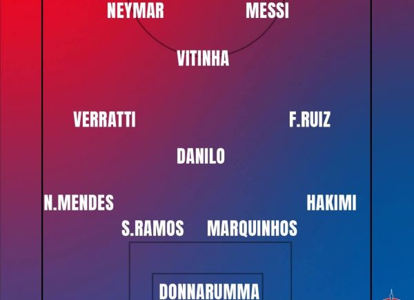 ترکیب مارسی و پاریسن ژرمن؛ مسی و نیمار در خط حمله پیاسجی