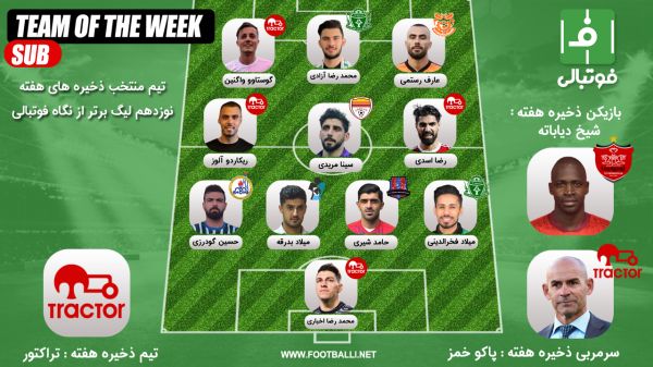 تیم منتخب هفته نوزدهم؛ فیل و فنجان، به هم رسیدند