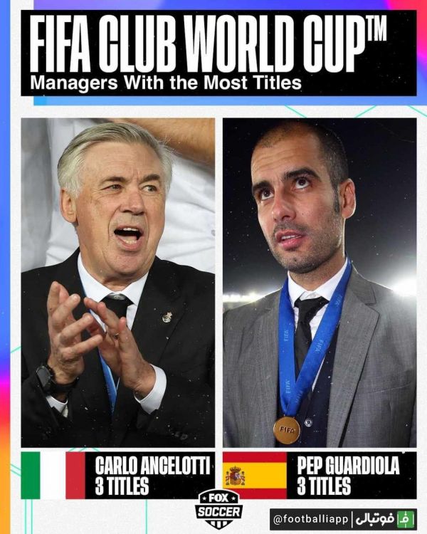  اینفوگرافی  پرافتخارترین مربیان جام باشگاه های جهان