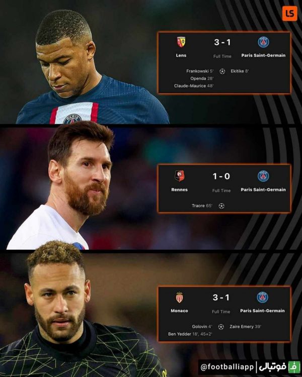  سه شکست برای پاریسن ژرمن از شروع سال 2023