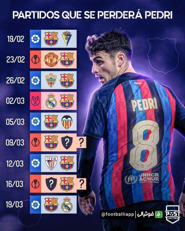  اینفوگرافی  دو ال‌کلاسیکو و چند بازی مهم دیگر؛ دیدار هایی که پدری به دلیل آسیب‌دیدگی برای بارسلونا از دست خواهد داد