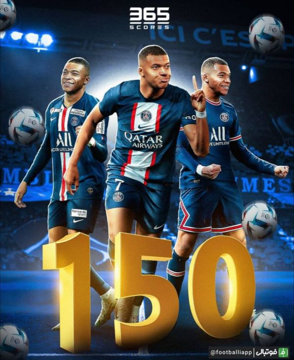  اینفوگرافی  کیلیان امباپه با ۲۴ سال سن به جوان‌ترین بازیکنی تبدیل شد که به آمار ۱۵۰ گل زده در پنج لیگ معتبر اروپایی می‌رسد