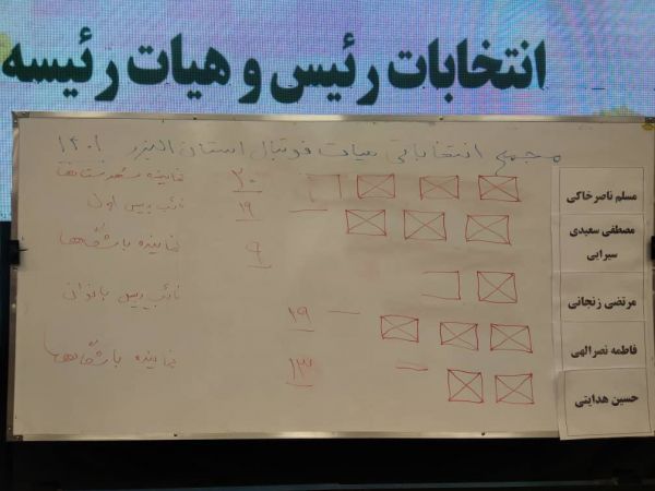 گزارش تصویری از مجمع انتخاباتی هیات فوتبال استان البرز