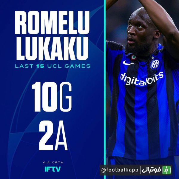  اینفوگرافی  عملکرد لوکاکو در ۱۵ بازی گذشته لیگ قهرمانان اروپا  ده گل - دو پاس گل