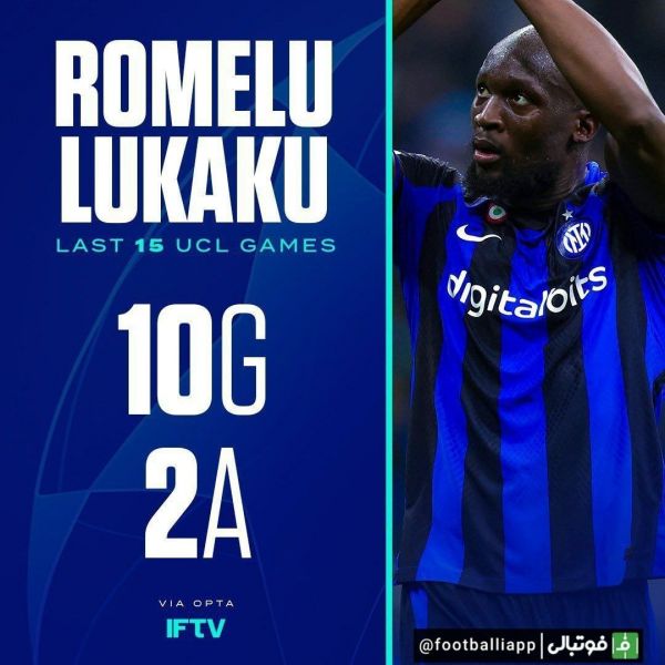  اینفوگرافی  عملکرد روملو لوکاکو در 15 بازی اخیر لیگ قهرمانان