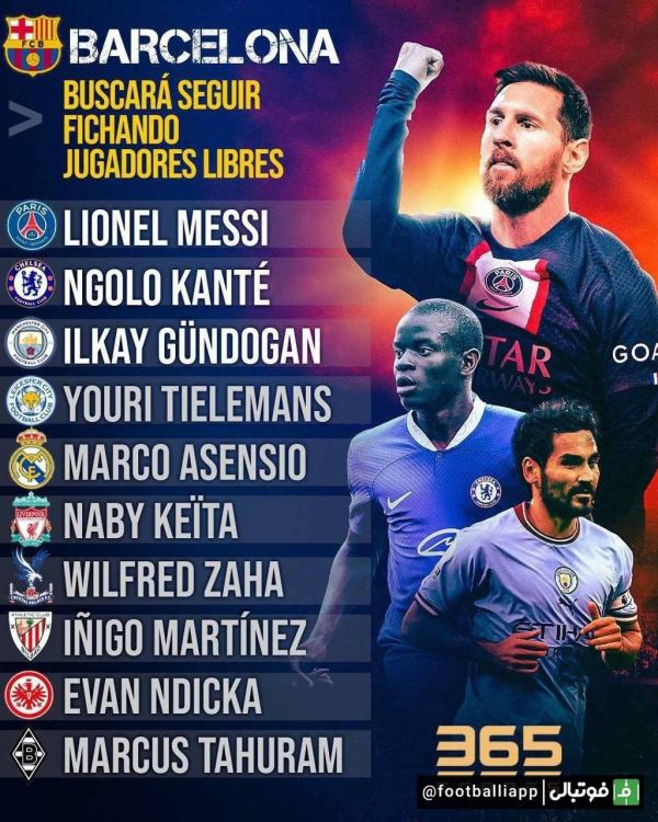  طرح  بازیکنانی که باشگاه بارسلونا در تابستان پیش رو به دنبال جذبشان خواهد بود