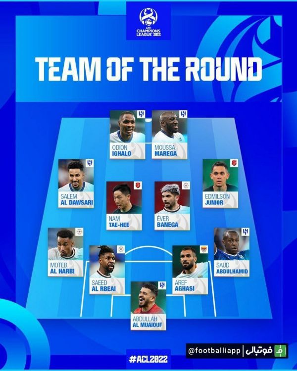  اینفوگرافی  تیم منتخب مرحله یک هشتم نهایی، یک چهارم نهایی و نیمه نهایی این فصل لیگ قهرمانان آسیا در منطقه غرب آسیا با حضور عارف آقاسی مدافع تیم فولاد خوزستان