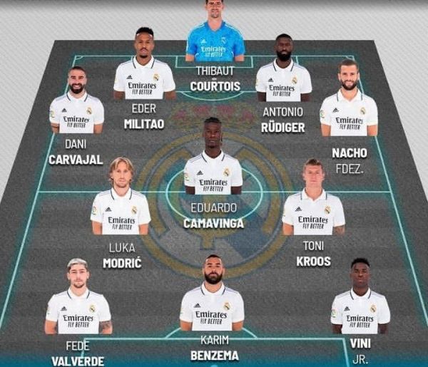 ترکیب رئال مادرید و بارسلونا؛ ژاوی چه کسی را به جای لواندوفسکی گذاشت