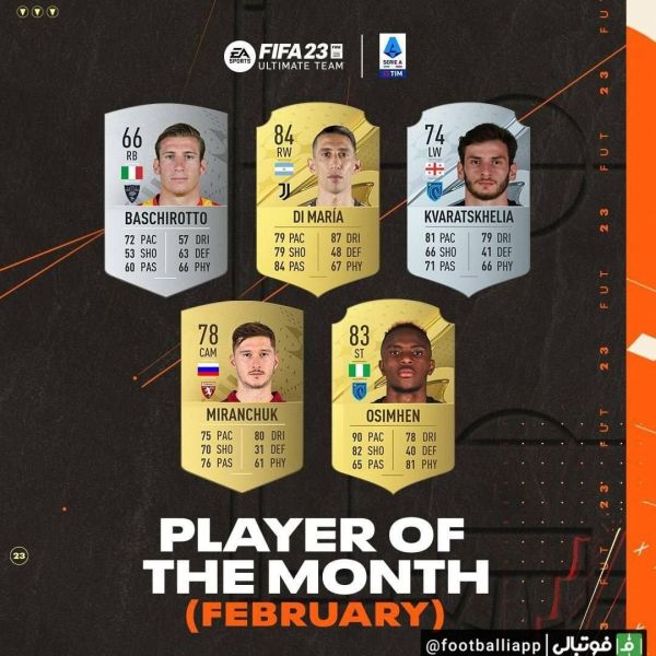  اینفوگرافی  نامزد های کسب عنوان بهترین بازیکن ماه فوریه سری‌آ