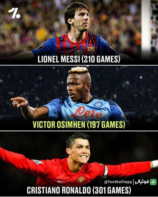  اینفوگرافی  ویکتور اوسیمن در شرایطی به یکصد گل باشگاهی رسید که برای ثبت این رکورد تنها به 197 بازی نیاز داشت   رکوردی بهتر مسی و رونالدو   ویکتور اوسیمن - 197 بازی لیونل مسی - 210 بازی  کریستیانو رونالدو - 301 بازی