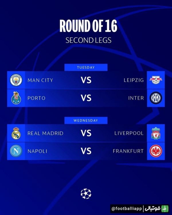  اینفوگرافی  مرحله یک هشتم نهایی لیگ قهرمانان اروپا در این هفته به پایان خواهد رسید