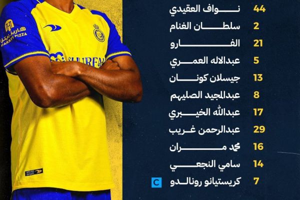  ترکیب النصر و ابها؛ اولین بازی رونالدو در جام حذفی عربستان