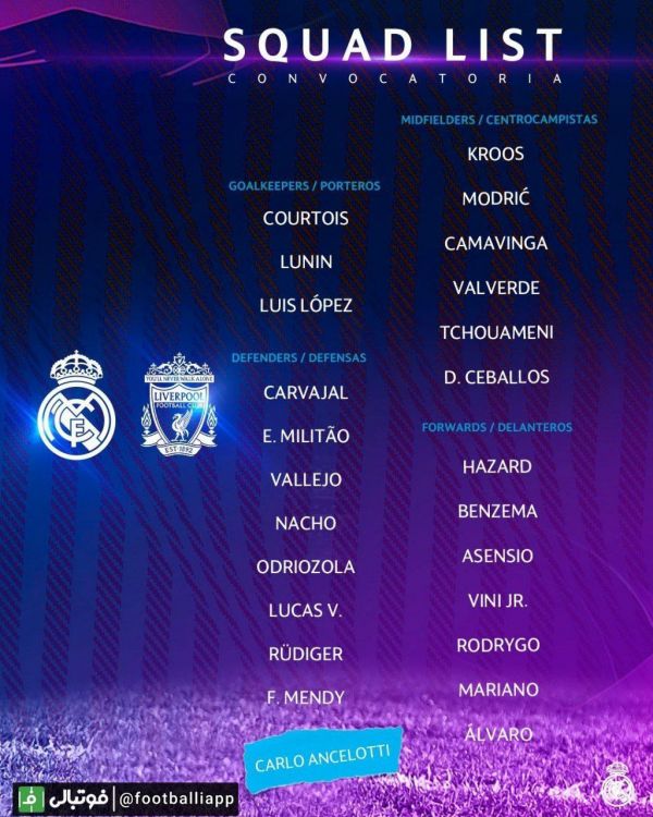  لیست رئال مادرید برای تقابل فردا شب مقابل لیورپول