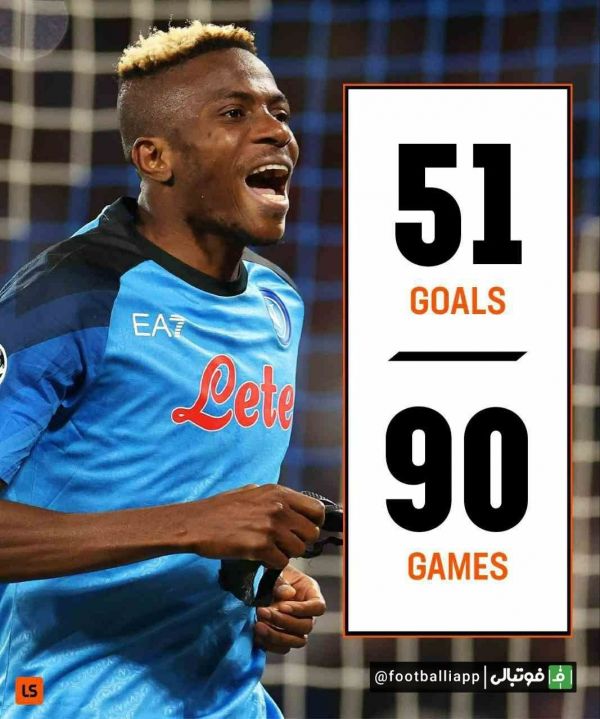  اینفوگرافی  عملکرد کلی ویکتور اوسیمن برای ناپولی