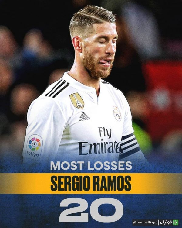  اینفوگرافی  رکوردداران ال‌کلاسیکو  بخش دوم   - بیشترین کارت قرمز  راموس با ۵ کارت قرمز - بیشترین کلین شیت  ویکتور والدز با ۷ کلین شیت - سریع‌ترین گل  کریم بنزما در ثانیه ۲۱ - بیشترین پیروزی  بوسکتس با ۲۲ پیروزی - بیشترین شکست  راموس با ۲۰ شکست