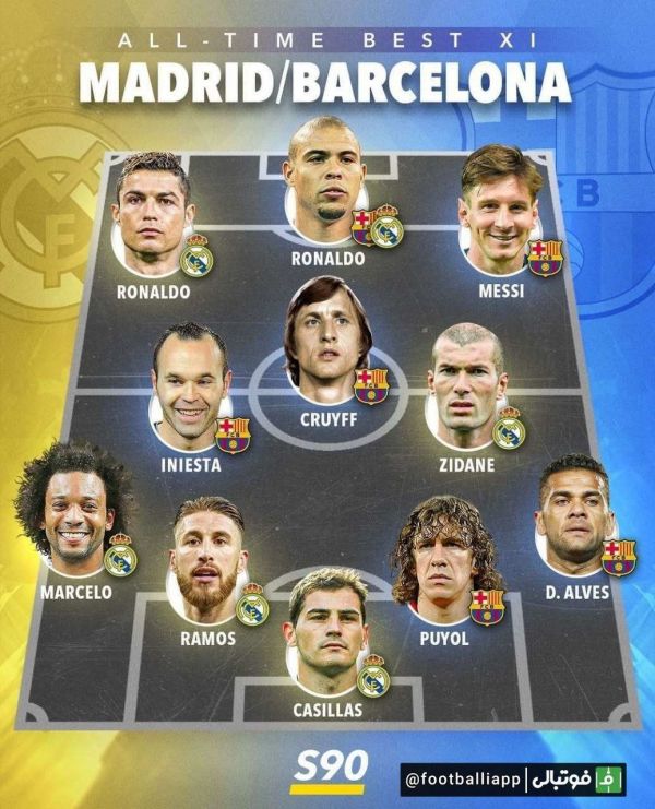  ترکیب منتخب از اسطوره های دو تیم بارسلونا و رئال مادرید به بهانه‌ی دیدار امشب این دو تیم  ساعت بازی ۲۳ ۳۰