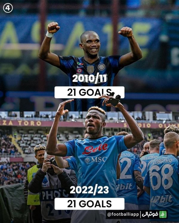  اینفوگرافی  رکوردداران بیشتر تعداد گل در یک فصل سری‌ آ توسط یک بازیکن آفریقایی