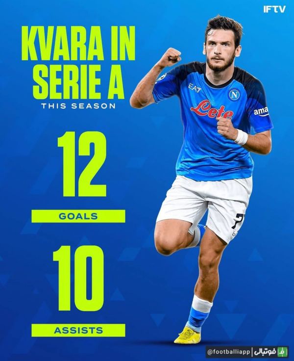  اینفوگرافی  کواراتسخلیا به اولین بازیکن سری آ در فصل جاری تبدیل شد که هر کدام از تعداد گل و پاس گل وی از عدد 10 عبور کرده است