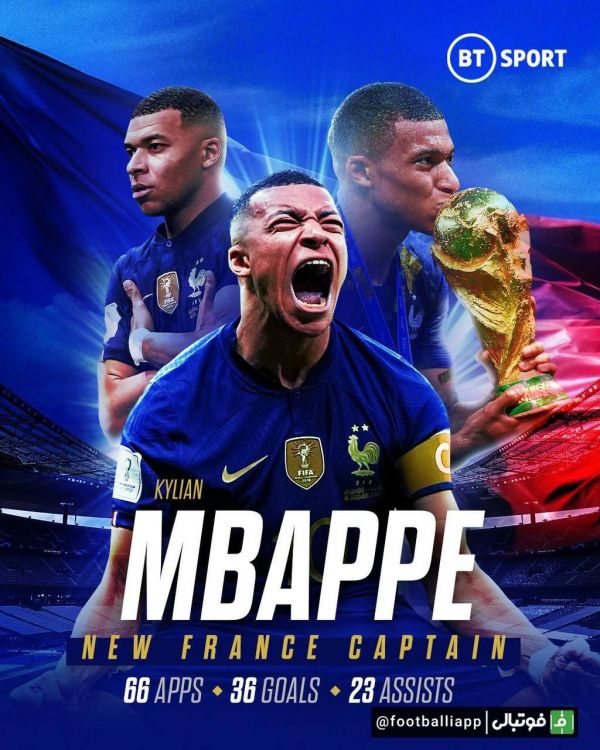  اینفوگرافی  عملکرد کیلیان امباپه در تیم ملی فرانسه