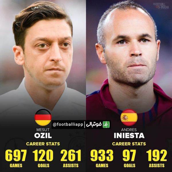  اینفوگرافی  مقایسه عملکرد آندرس اینیستا و مسوت اوزیل به بهانه خداحافظی اوزیل از دنیای فوتبال