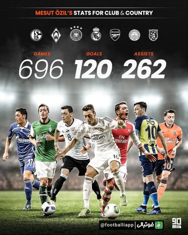  آمار مسوت اوزیل به بهانه خداحافظی این بازیکن از دنیای فوتبال