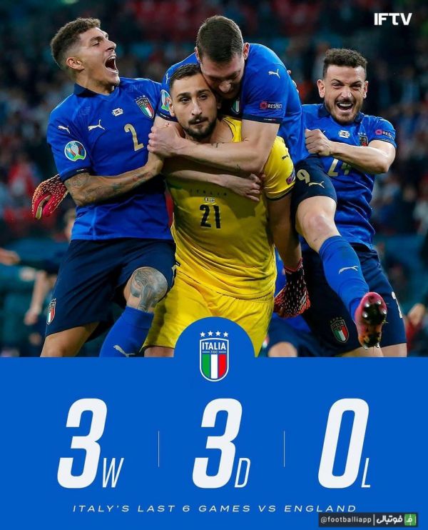  اینفوگرافی  به بهانه دیدار انگلیس - ایتالیا در انتخابی یورو؛ ایتالیا در شش دیدار اخیر خود مقابل انگلیس شکست‌ناپذیر بوده است