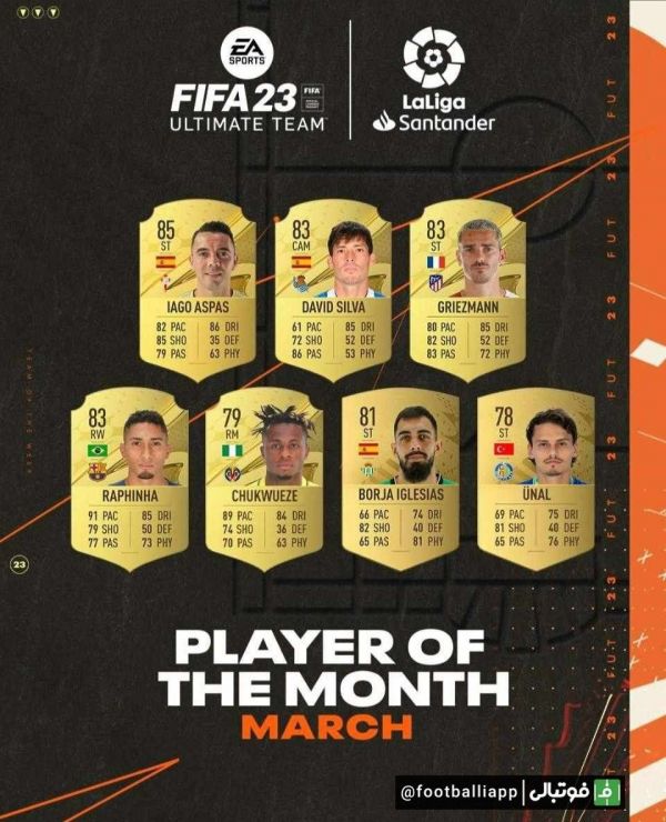  اینفوگرافی  نامزدهای کسب عنوان بهترین بازیکن ماه مارس لالیگا