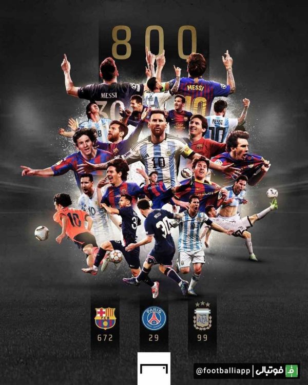  اینفوگرافی  ۸۰۰ گل لیونل مسی به تفکیک هر تیم