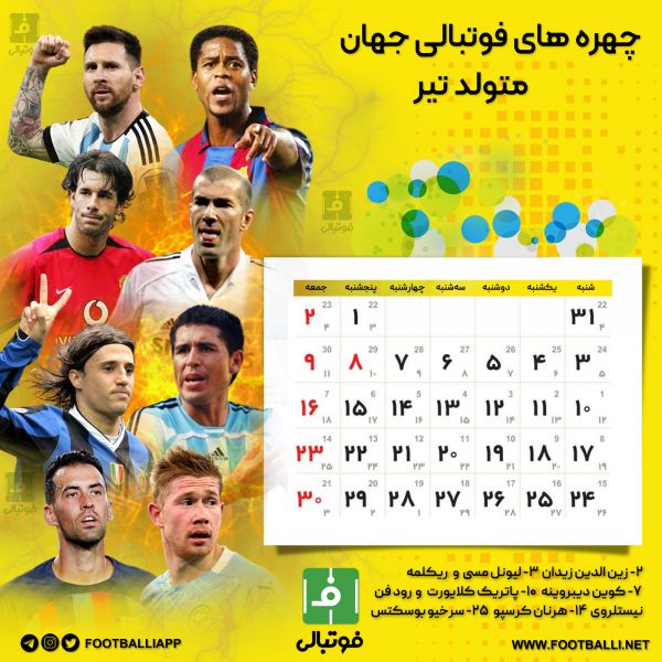  اختصاصی فوتبالی تقویم ماه تیر، ماه چهارم سال ۱۴۰۲ به یاد چهره های به یادماندنی فوتبال جهان که در این ماه متولد شده اند  طرح از سوران کریم‌پور