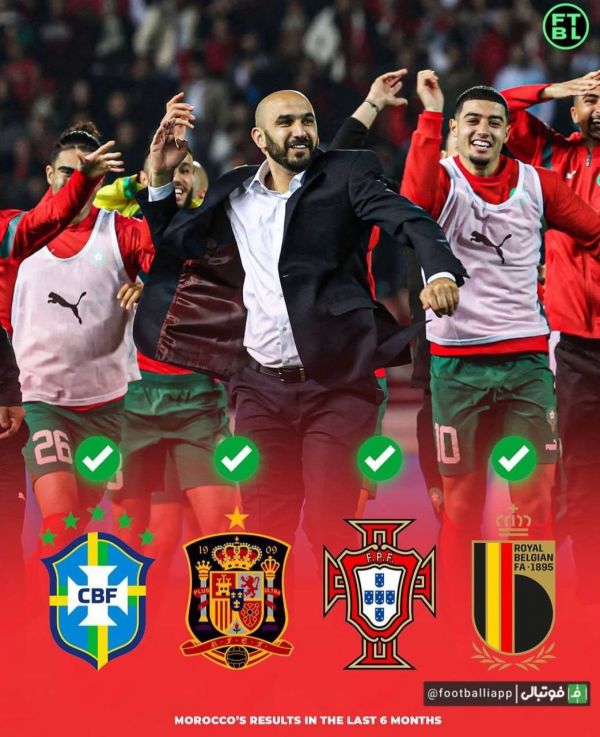  اینفوگرافی  عملکرد درخشان مراکش زیر نظر ولید الرکراکی  مراکش طی شش ماه اخیر مقابل تیم‌های بلژیک، پرتغال، اسپانیا و برزیل پیروز شده است