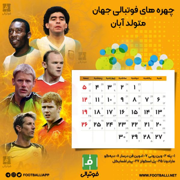  تقویم ماه آبان، ماه هشتم سال ۱۴۰۲ به یاد چهره های به یادماندنی فوتبال جهان که در این ماه متولد شده اند