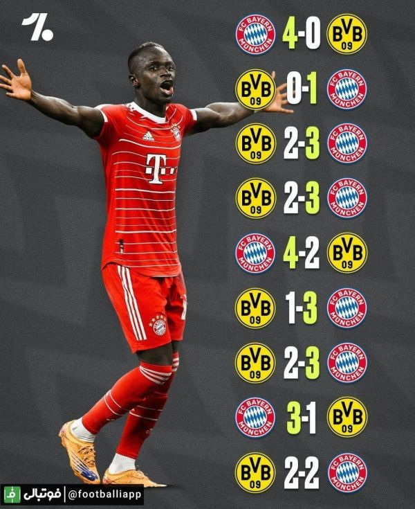  اینفوگرافی  نتیجه 9 درکلاسیکر اخیر به بهانه دربی امشب