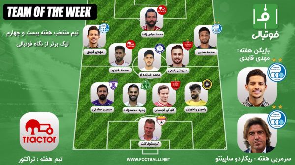 تیم منتخب هفته بیست و چهارم؛ این قصه، ادامه دارد