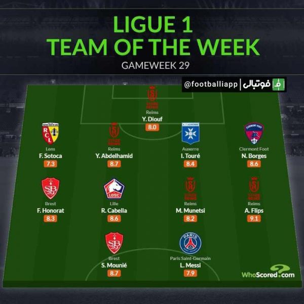  اینفوگرافی  ترکیب منتخب هفته بیست و نهم لیگ فرانسه از نگاه هواسکورد