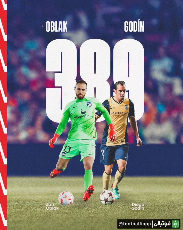  اینفوگرافی  یان اوبلاک‌ دروازه‌بان اتلتیکو مادرید به رکورد دیگو گودین در صدر جدول بازیکنان غیر اسپانیایی رکورد دار بازی با پیراهن روخی بلانکوس رسید