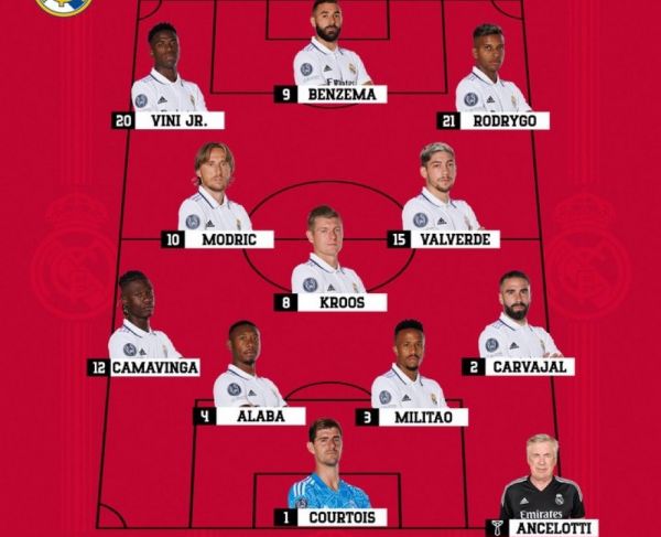  ترکیب بارسلونا و رئال مادرید؛ سیستم هجومی آنچلوتی مقابل تیم ژاوی