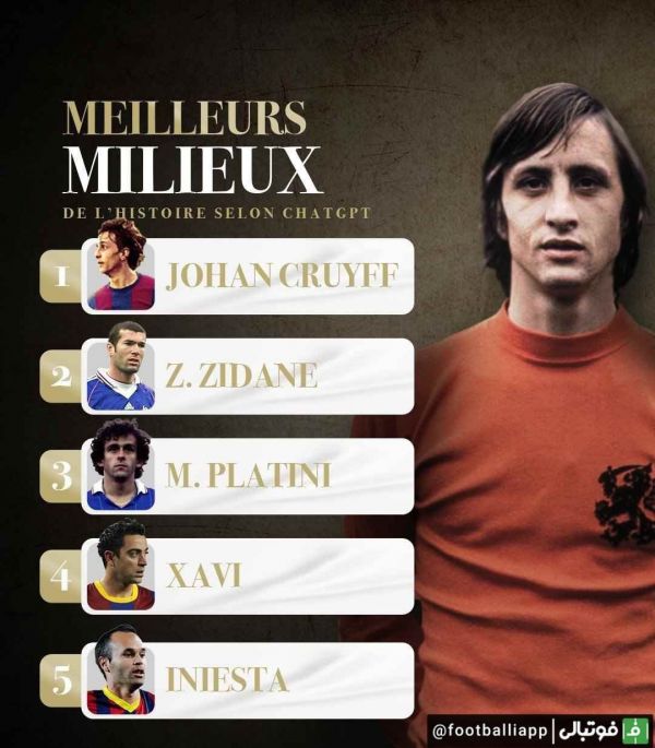  اینفوگرافی  برترین هافبک‌های تاریخ فوتبال از نگاه هوش مصنوعی CHATGPT