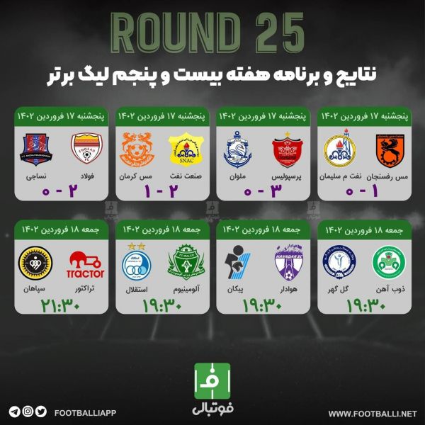  اختصاصی  نتایج و برنامه دیدارهای هفته بیست‌وپنجم لیگ برتر