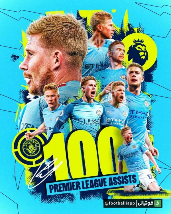  کوین دیبروینه به پنجمین بازیکن تاریخ پریمیرلیگ تبدیل شد که به رکورد 100 پاس‌گل رسیده است، هیچ بازیکنی سریع‌تر از ستاره بلژیکی به این رکورد نرسیده است