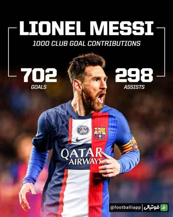  مسی با گل و پاس گلی که در بازی امشب پاری‌سن‌ژرمن برابر نیس به ثبت رساند به رکورد 1000 تاثیر گذاری بر روی گل در رده باشگاهی رسید