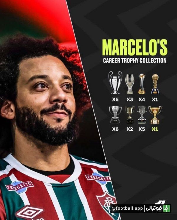  نگاهی به افتخارات مارسلو پس از قهرمانی با فلومیننزه