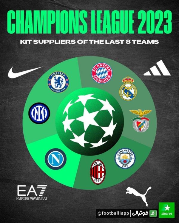  اسپانسر پیراهن‌ تیم‌های حاضر در یک چهارم نهایی لیگ قهرمانان اروپا