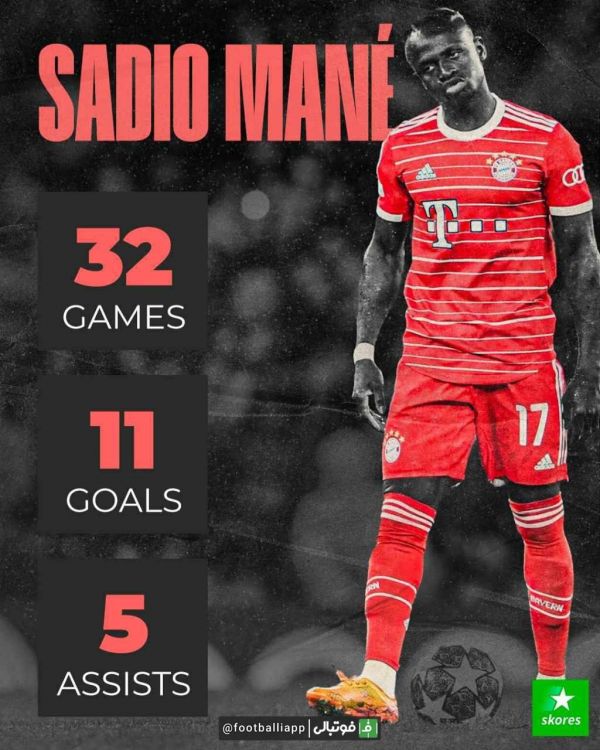  اینفوگرافی   عملکرد سادیو مانه با پیراهن بایرن مونیخ
