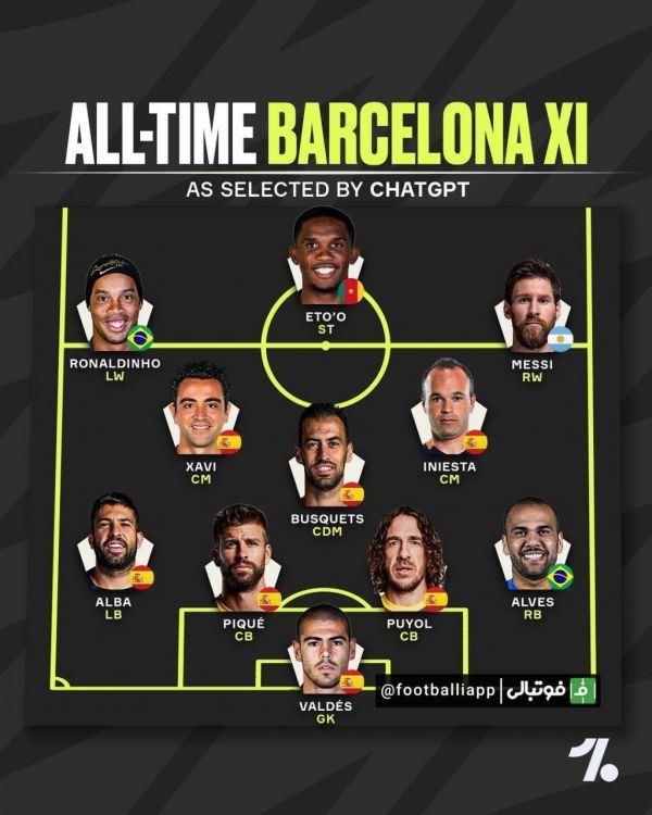  اینفوگرافی  تیم منتخب تاریخ بارسلونا از نگاه هوش مصنوعی