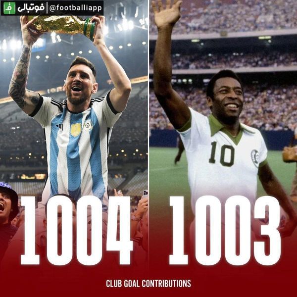 اینفوگرافی لیونل مسی از رکورد پله عبور کرد