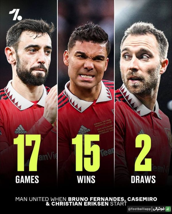 آمار و ارقام منچستریونایتد در حضور برونو فرناندز، کاسمیرو و اریکسن در ترکیب اصلی